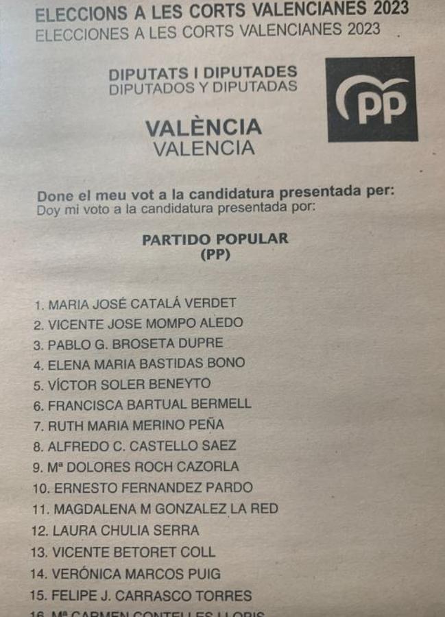 Papeleta del PP a las elecciones a Les Corts por la provincias de Valencia