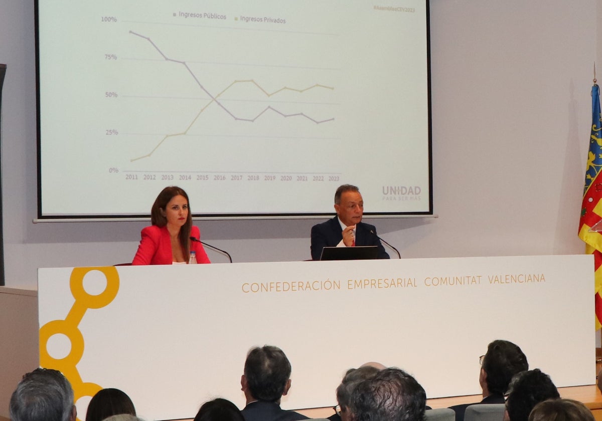 Esther Guilabert, secretaria general, y Salvador Navarro, presidente de la CEV, en la asamblea.