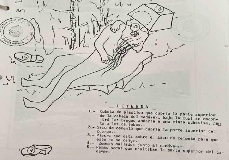 Situación en la que apareció el cuerpo sin vida de Sonia Rubio y que aproxima el procedimiento del asesino para ocultar a sus víctimas, en un croquis del sumario del caso.