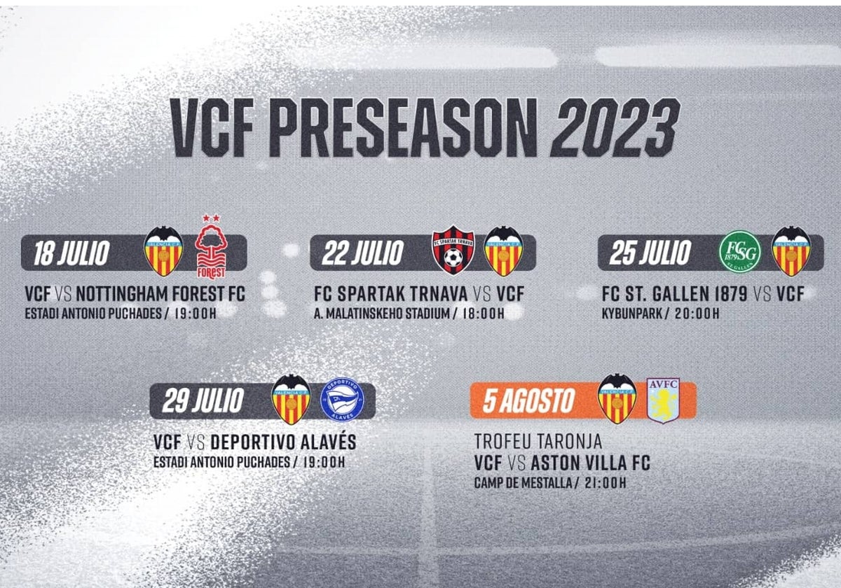 El Valencia anuncia su plan completo para la pretemporada