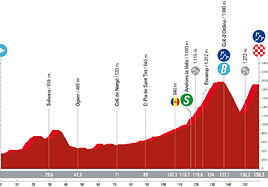 Varios ciclistas durante la primera etapa de la Vuelta.