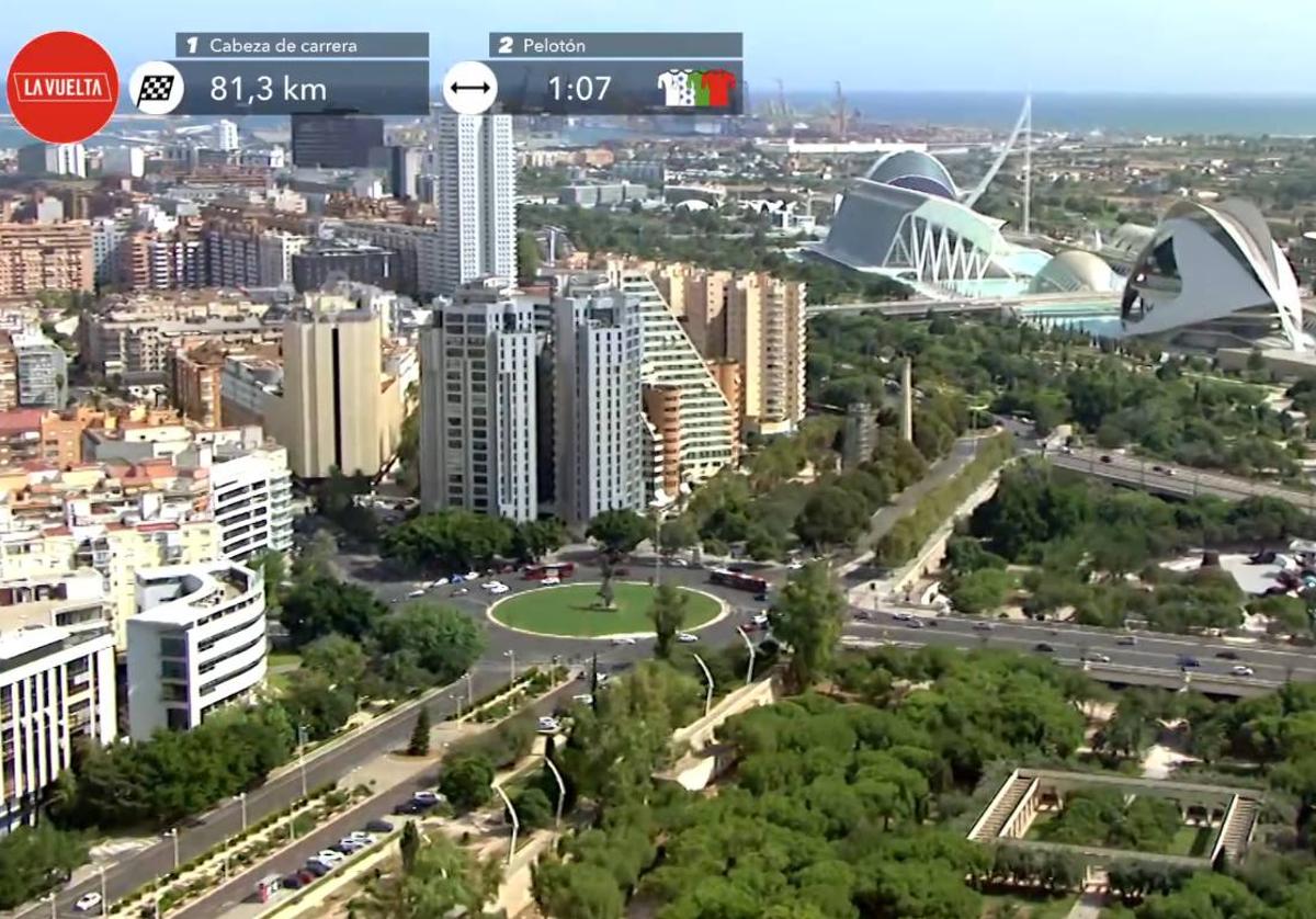 Panorámica de la ciudad de Valencia.