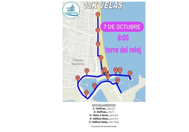 Recorrido de los 15K.