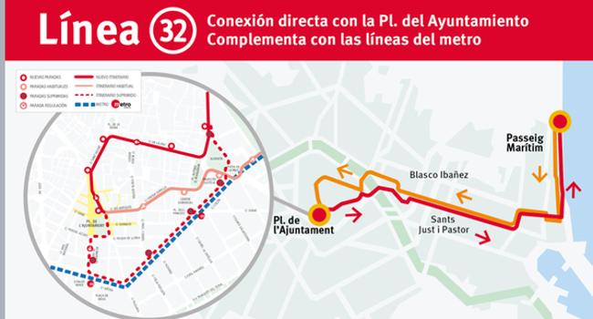 Nuevo recorrido de la línea 32.