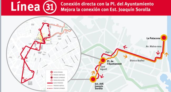 Nuevo recorrido de la línea 31 de la EMT.