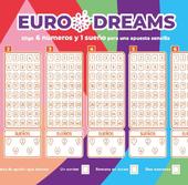 La gran diferencia de Eurodreams con Euromillones