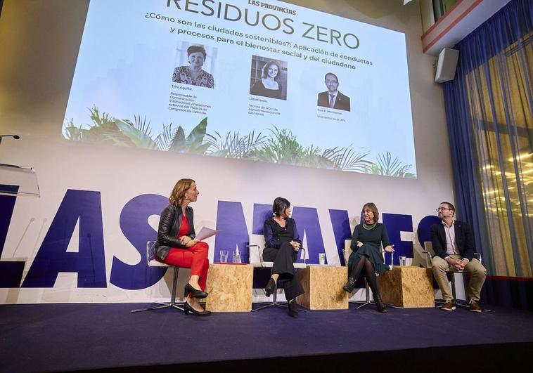 Foro Residuos Zero