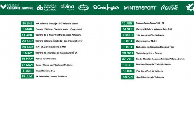 Calendario de las mejores carreras de la ciudad.