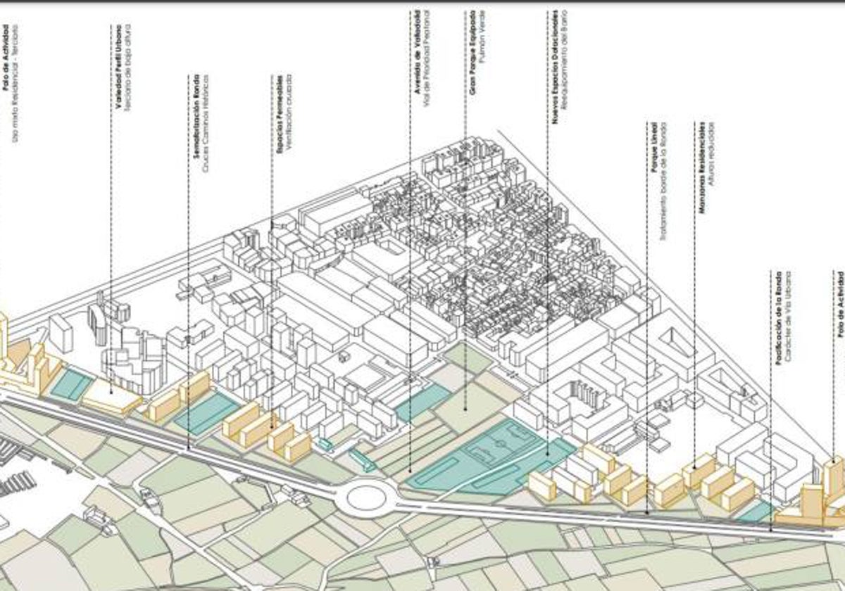 Recreación virtual del proyecto de Benimaclet