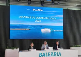 Presentación de resultados de Baleària.