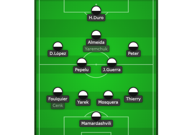 Posible alineación del Valencia contra el Rayo Vallecano.