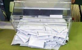 Resultados en Aiguaviva de las elecciones en Cataluña el 12M de 2024