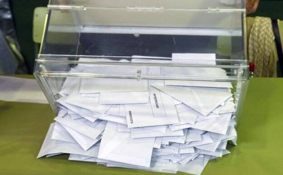 Resultados en Camprodon de las elecciones en Cataluña el 12M de 2024