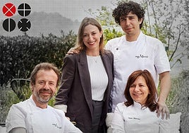 Escapada gastronómica a Asturias: cita con la casa de comidas de la familia Manzano