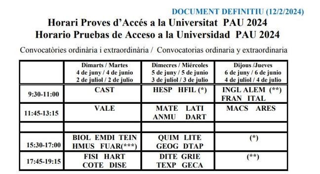 Horario de exámenes de las PAU 2024.