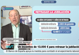 El aviso del economista Gonzalo Bernardos a los españoles que están pensando en jubilarse