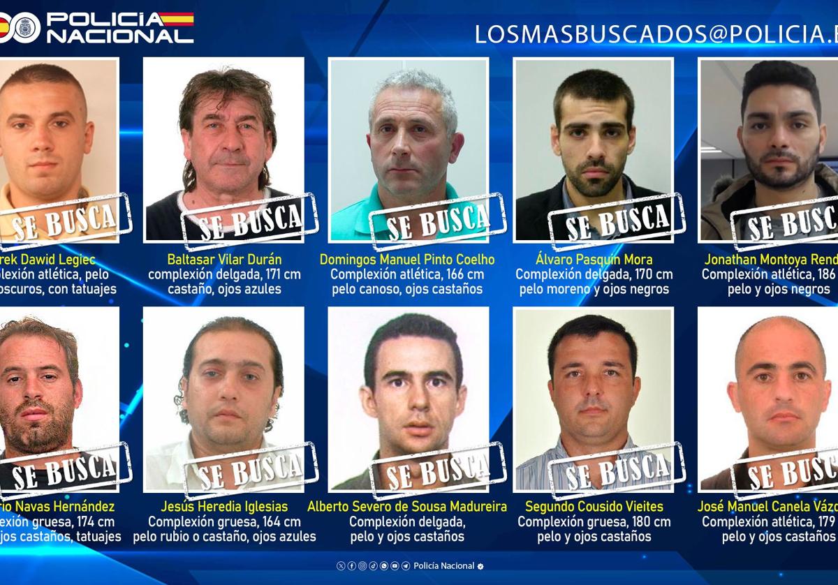 Los fugitivos más buscados.