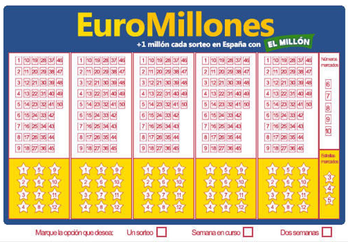 Boleto de Euromillones.