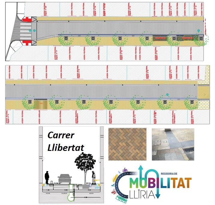 Proyecto de reurbanización de la calle Llibertat.