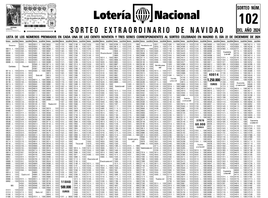 Listado oficial de premios de la lotería de Navidad.