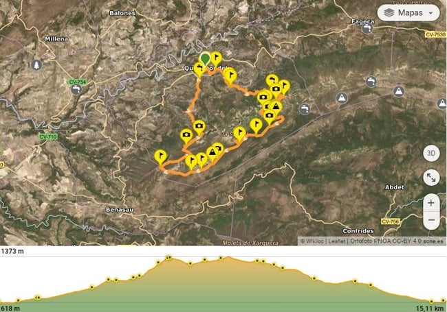 Recorrido y perfil de la ruta por La Serrella.