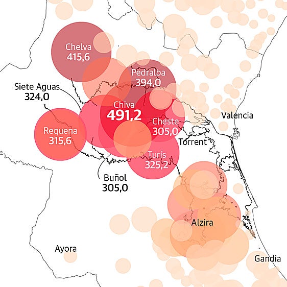 Un Poyo descontrolado ante la inacción de los alcaldes