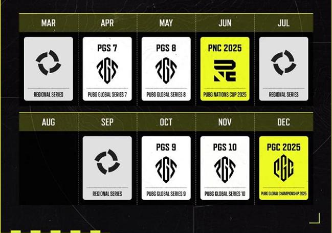 PUBG Esports 2025 calendario