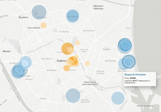 GRÁFICO | Comprar piso en Valencia: de 50.000 euros a casi 4 millones