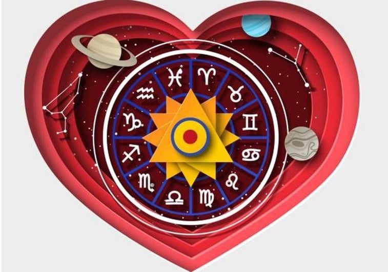 Signos del zodiaco.