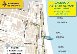 Recorrido 15k 'Valencia Abierta al Mar'.