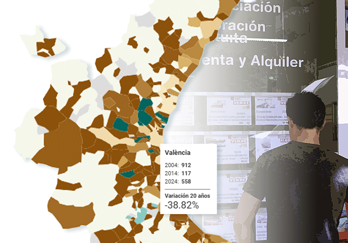 MAPA | Veinte años de vaivenes inmobiliarios: así ha cambiado la compraventa de viviendas en la Comunitat pueblo por pueblo