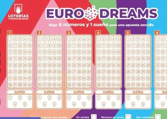 Apagón de premios en el sorteo de Eurodreams del lunes