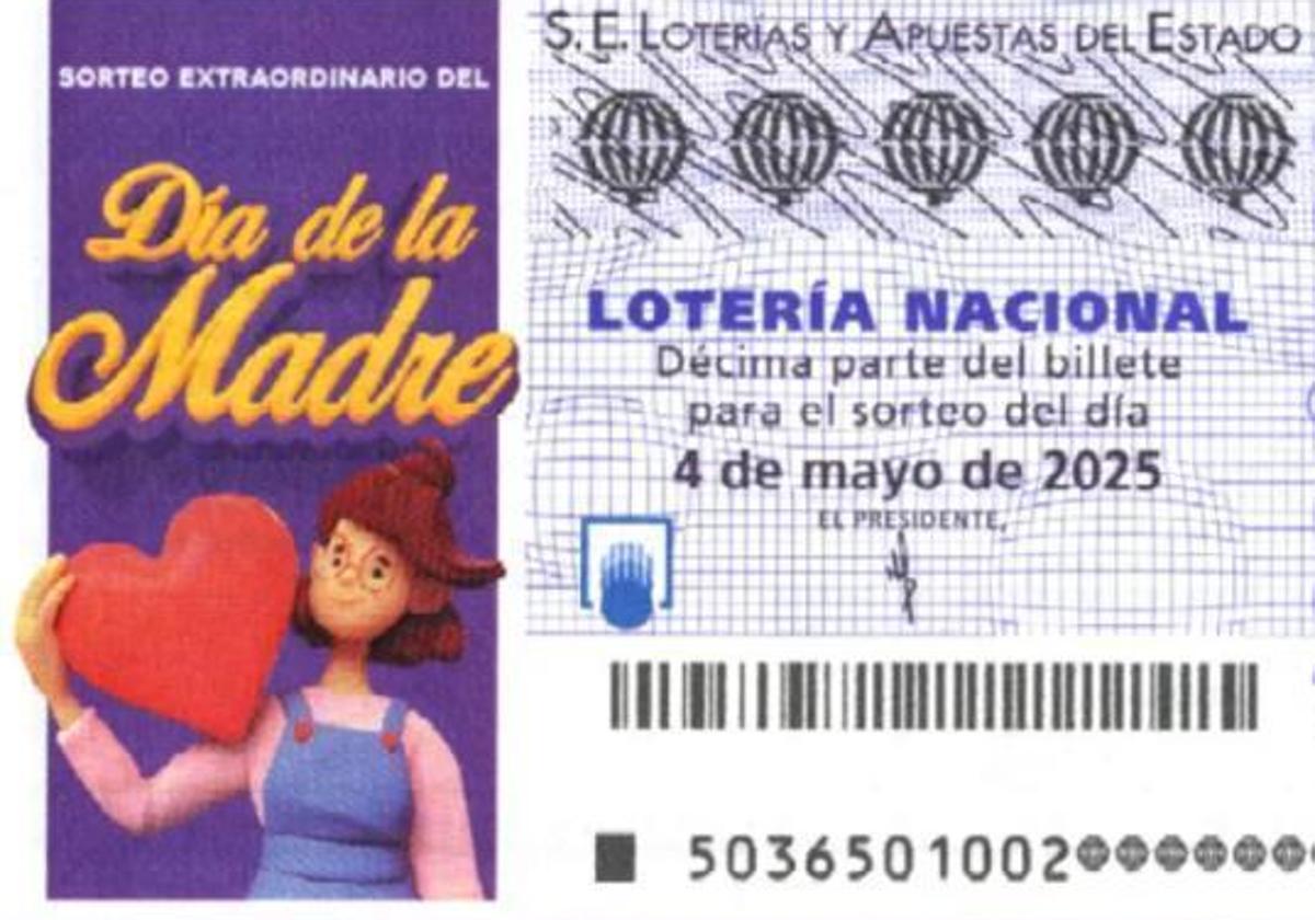 A qué hora es el Sorteo Extraordinario del Día de la Madre de la Lotería Nacional este domingo