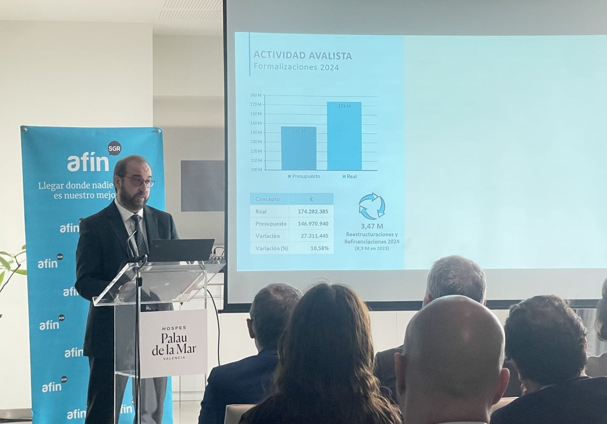 Afín SGR presenta sus resultados de 2024.