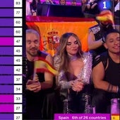El ganador de Eurovisión 2025