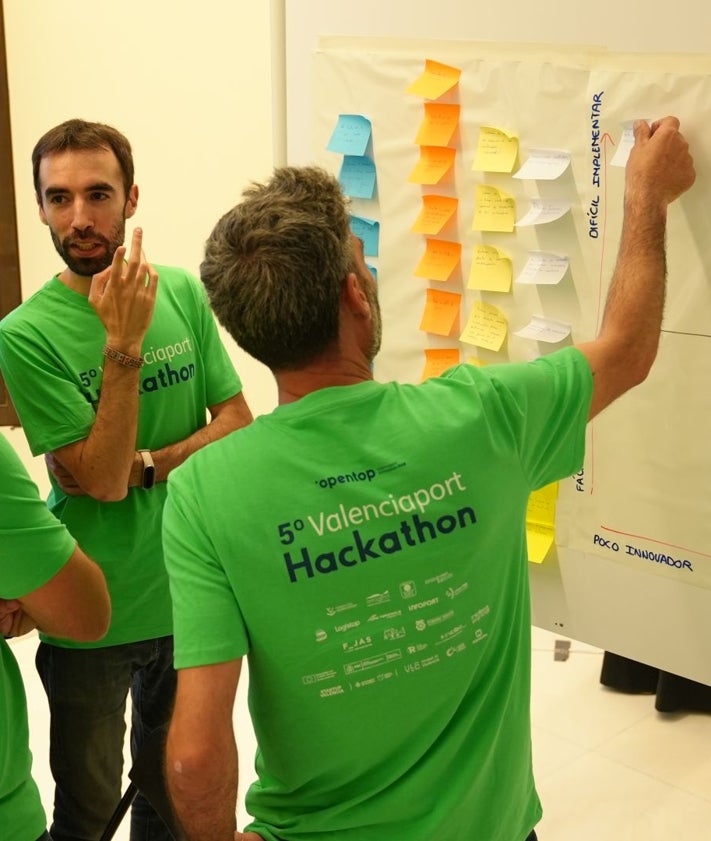Imagen secundaria 2 - Un hackathon con vistas al mar para innovar y atraer talento