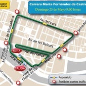 Recorrido de la Carrera Marta Fernández de Castro este domingo en Valencia.