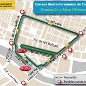 Recorrido y calles cortadas este domingo en Valencia por la Carrera Marta Fernández de Castro