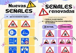 Las nuevas señales de tráfico que entran en vigor el 1 de julio