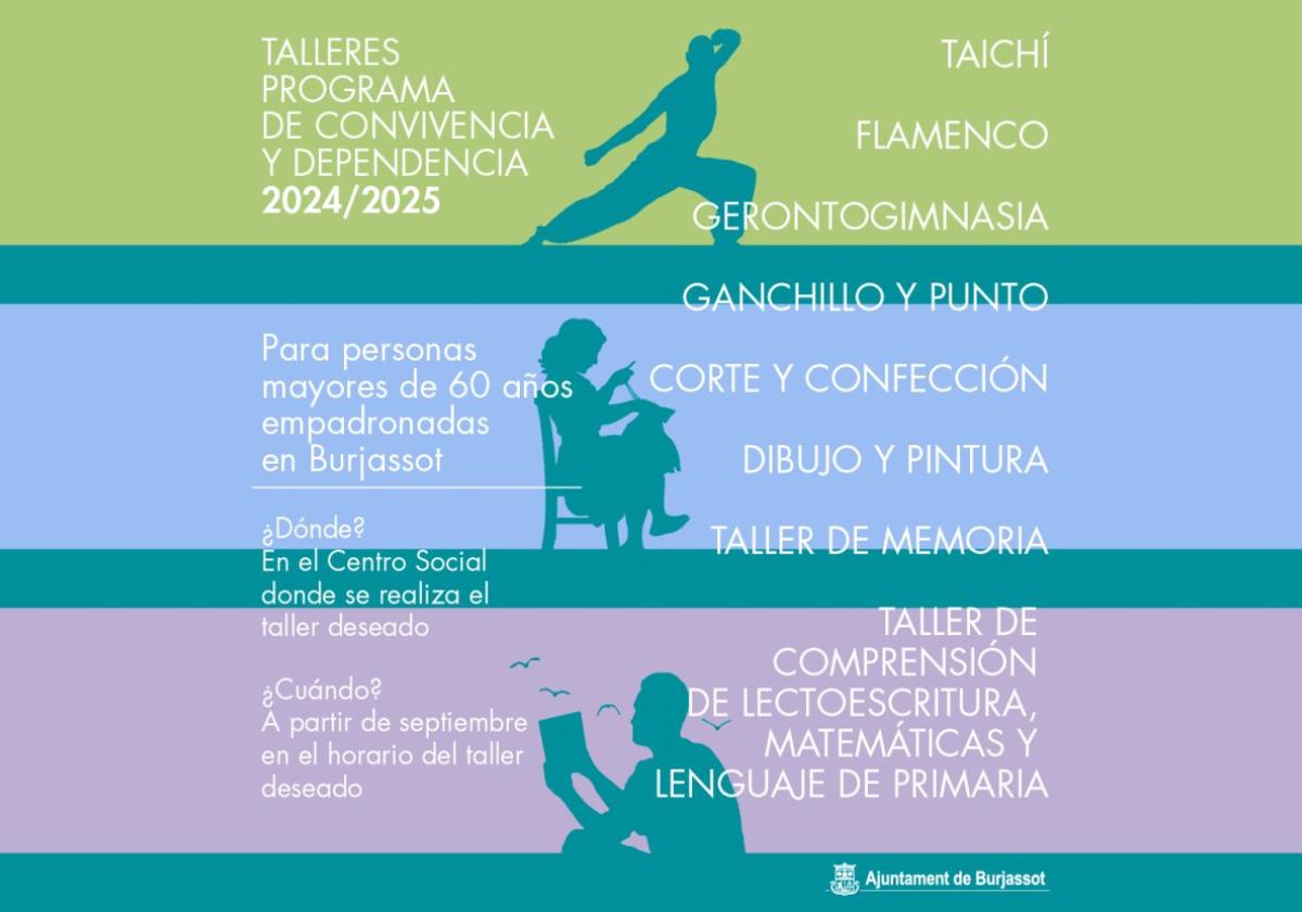Detalle del cartel de los talleres.