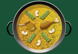 Emoticono de la paella.