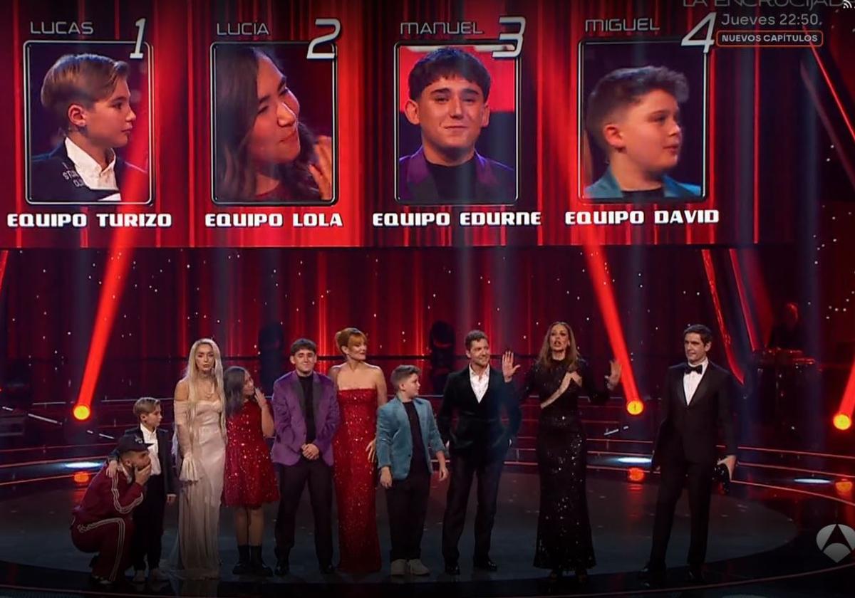 Momento final antes de elegir al ganador de 'La Voz Kids' 2025.