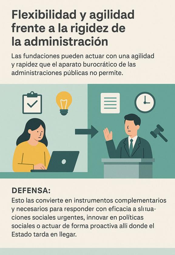 Imagen de Galeria