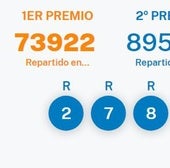 Lotería del sábado: el primer y segundo premio terminan igual: números y ciudades premiadas