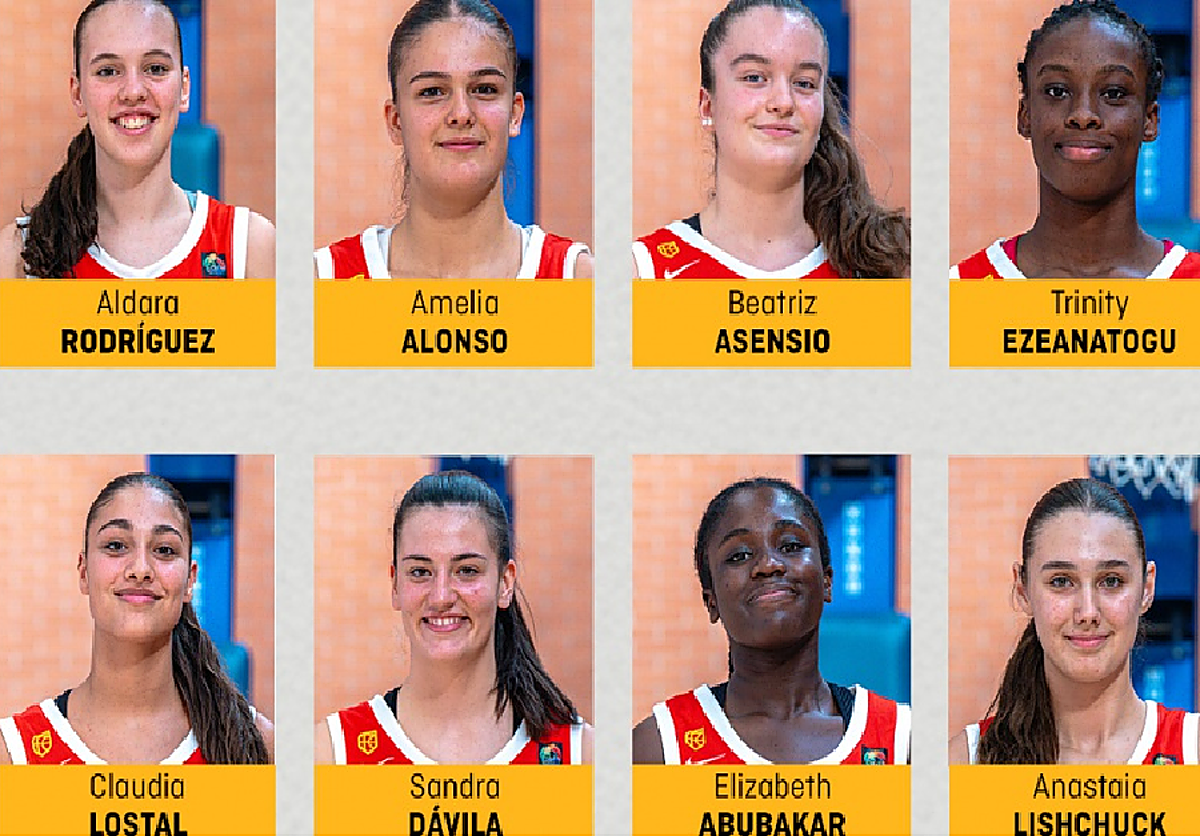 Las jugadoras seleccionadas para el EuroBasket U16F.