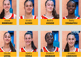 Las jugadoras seleccionadas para el EuroBasket U16F.