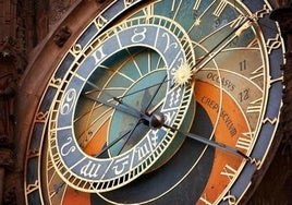 Signos del zodiaco.