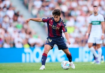 El rompecabezas del Levante antes del cierre del mercado