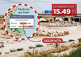 El barranco del Poyo a su paso por Riba-roja, ayer, totalmente seco.