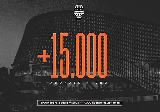 Cartel con el que el Valencia Basket cierra su campaña de abonados.